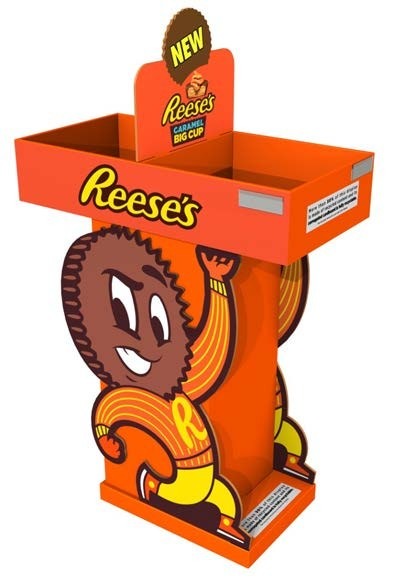 Confection & Candy
