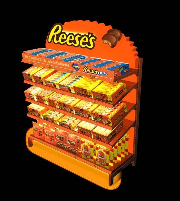 Display ROI